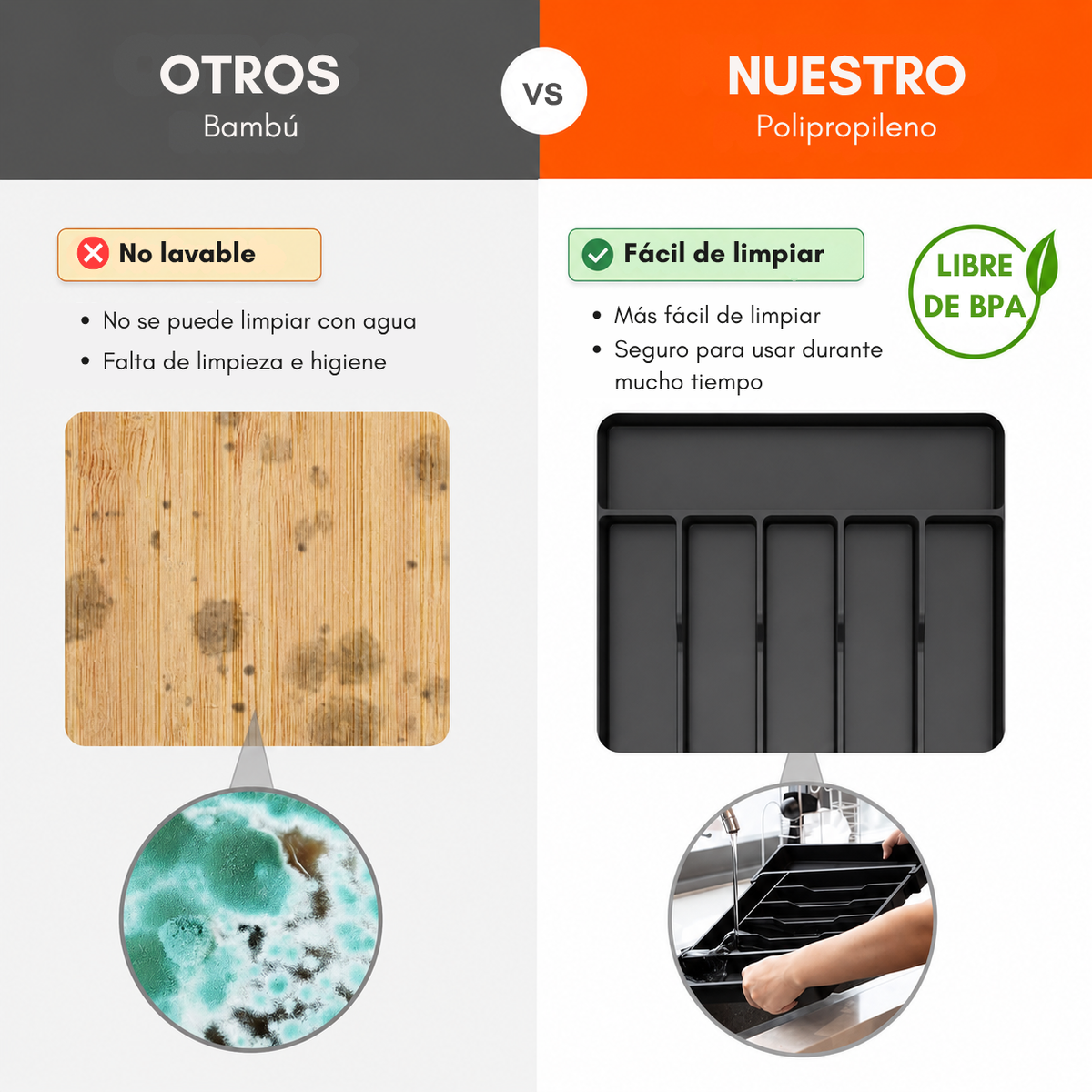 Organizador De Cubiertos Expandible