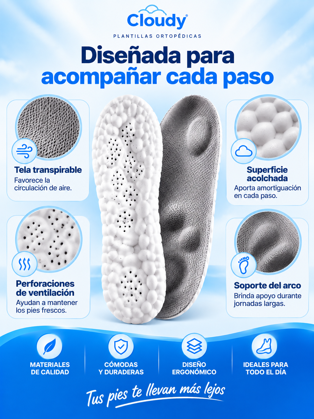 Cloudy Plantilla ergonómica